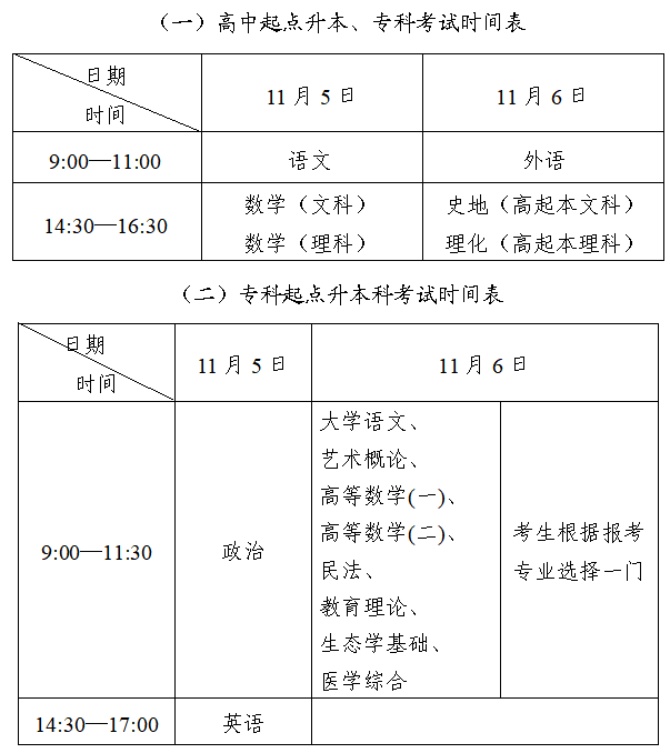 2022年北京市成人高考考试时间表